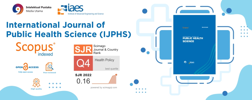 international journal of research and public health